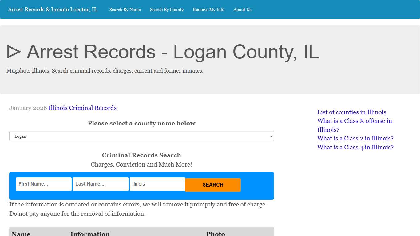 ᐅ Arrest Records - Logan County, IL